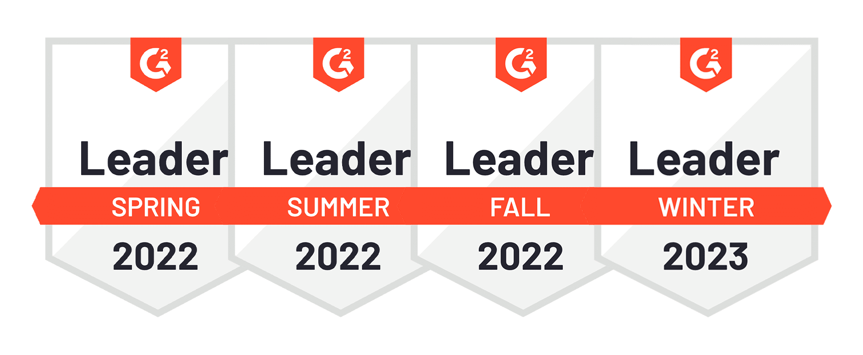 MyCase is awarded Industry Leader in Legal Document Drafting, Legal Case Management, Legal Practice Management, and Legal Billing by G2 in 2022 and 2023