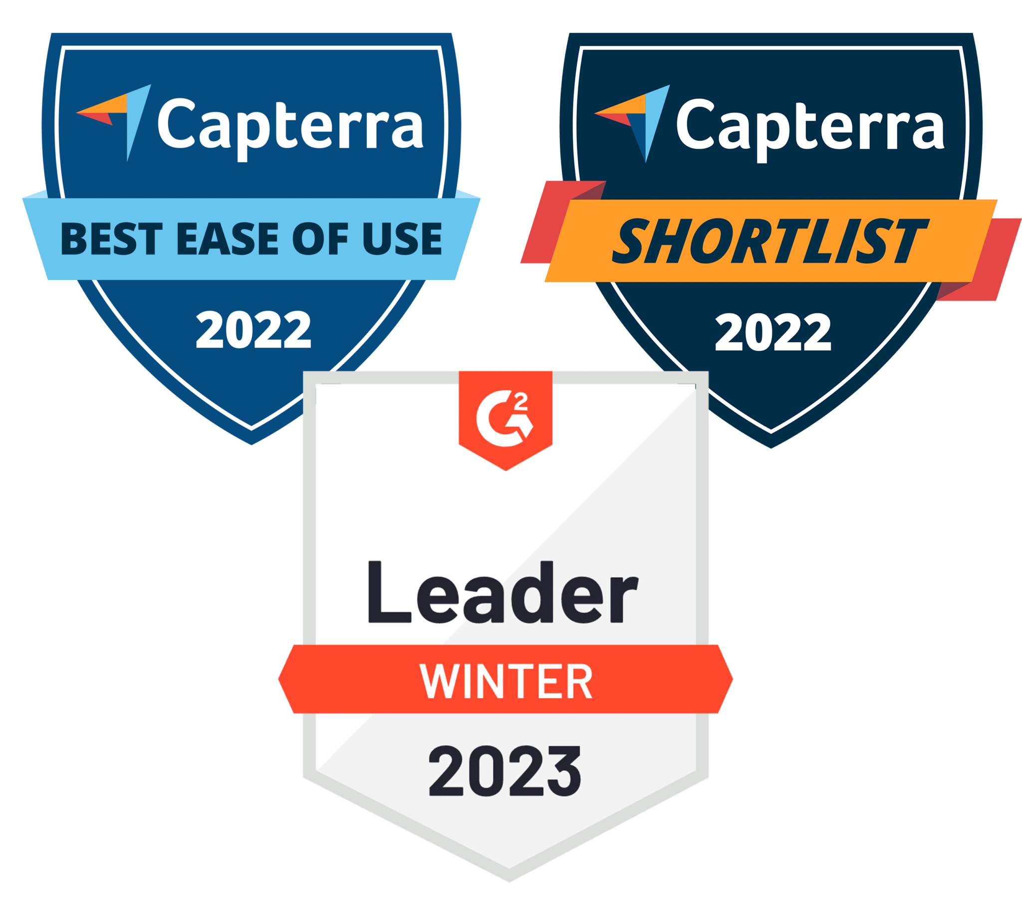 MyCase legal software’s Capterra and G2 awards